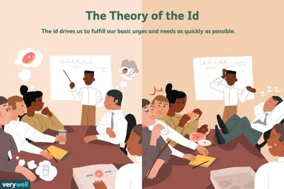 Different Meanings of ID in Other Fields