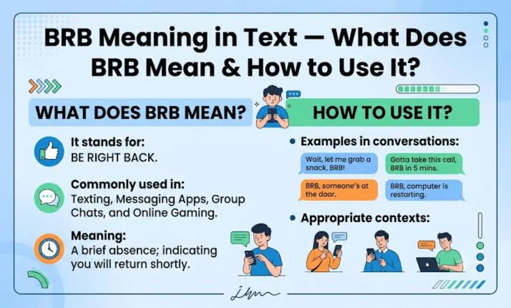What Does B Mean in Text? Meaning, Uses, Examples & More