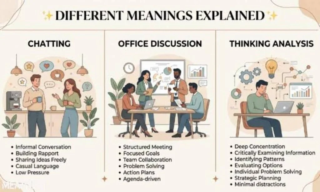 Different Meanings of UHM in Other Fields