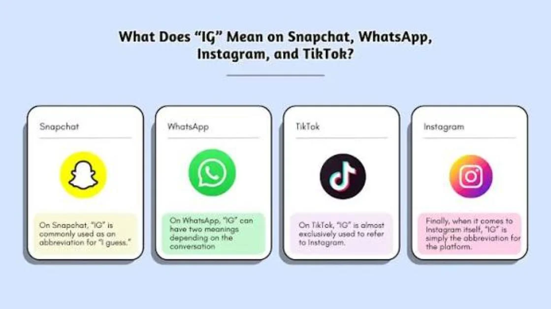 IG Meaning in Text Message: What Does IG Mean in Chat