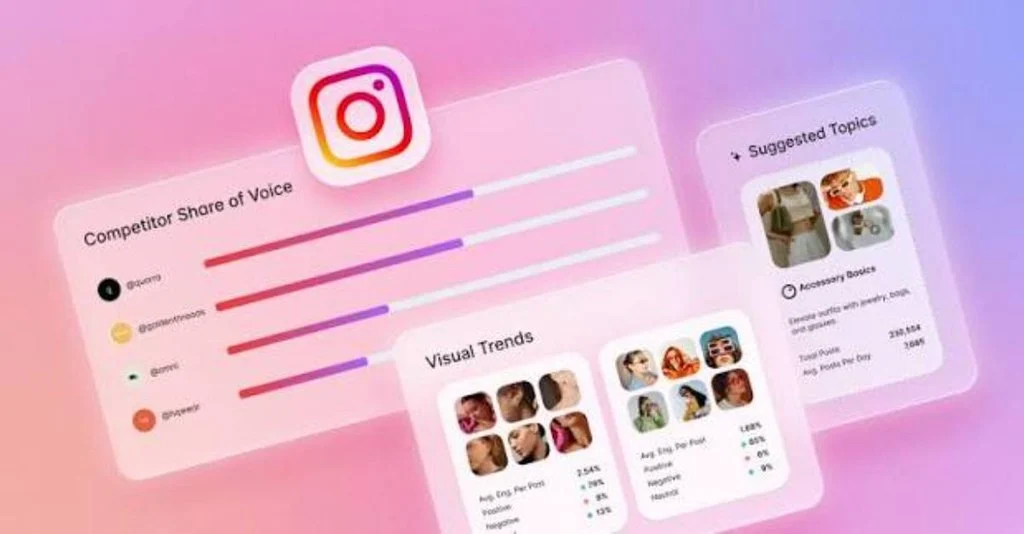 Is IG Still Popular? Trends & Online Usage