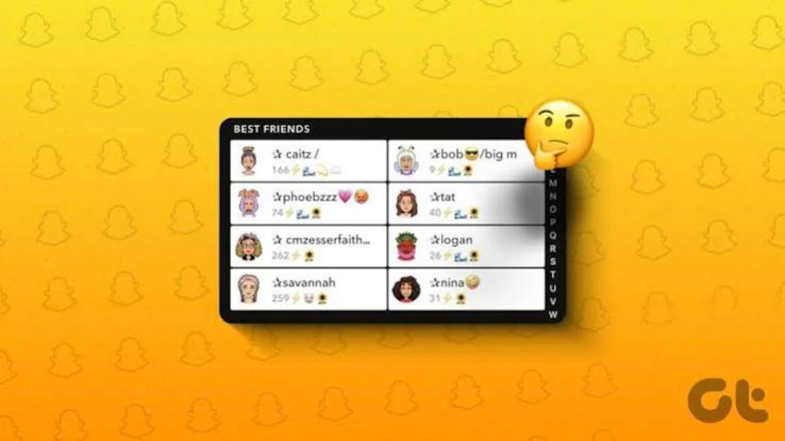 What Does BSFS Mean in Text & Chat