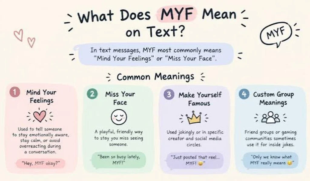What Does MYS Mean in Text & Chat
