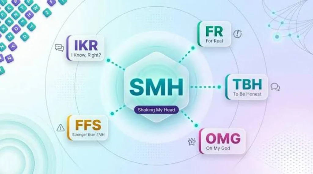 What Does SMH Mean in Text & Chat